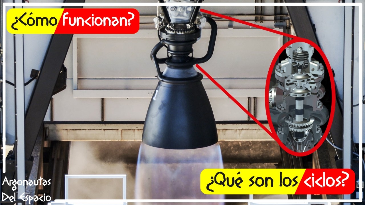 ¿Cómo Funcionan los Motores de Cohete? El Poder que Conquista el Espacio