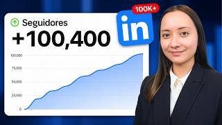 How to Beat the New LinkedIn Algorithm in 17 Minutes