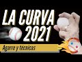 La Curva 2021 como lanzar la curva. Mecanica, lanzamientos y enfoque. beisbol baseball