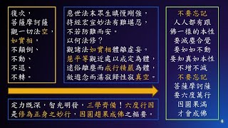 惟智薰法香心得20231031靜思法髓妙蓮華1397集