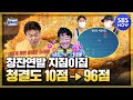 [백종원의 골목식당] '칭찬 연발 정릉 지짐이 집! 청결도 10점▶96점!' / 'Backstreet' Special | SBS NOW