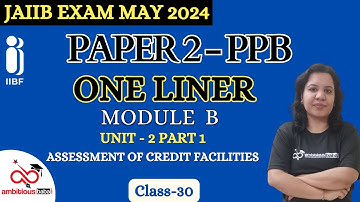 JAIIB May 2024 | JAIIB - One Liner Series | PPB - Module B, Unit 2  Part 1  | Ambitious Baba