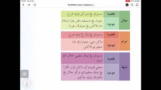 Download Lagu Mencari Yang Halal MP3