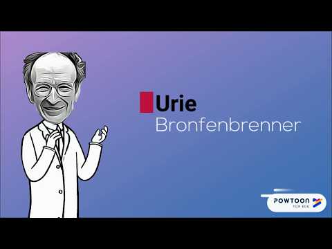 Urie Bronfenbrenner - Ekolojik Sistemler Yaklaşımı (Bioekolojik sistemler yaklaşımı)