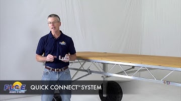 FLOE Roll-In Dock Quick Connects™