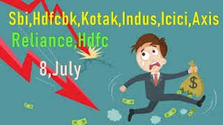 Nifty & BankNifty, 8 July. Sbi , Axis, Kotak, Indus, Hdfc bank ,Hdfc, Reliance, Warren Buffett.