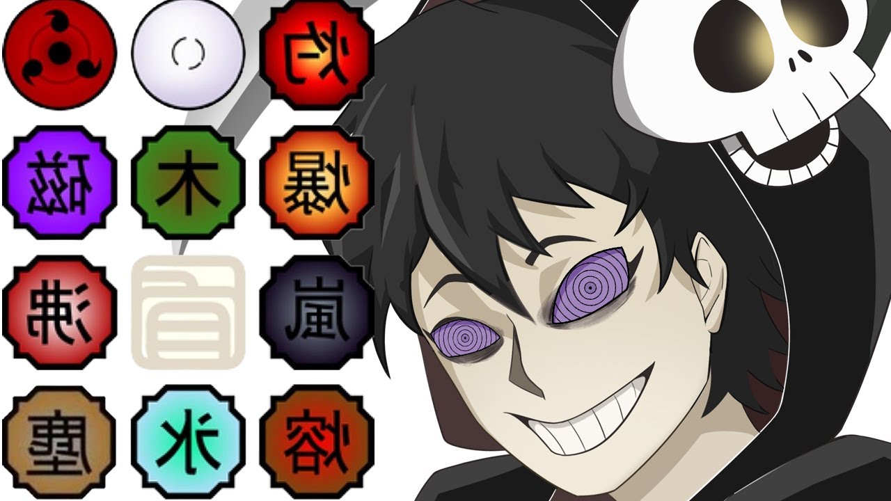 TÔI XẾP HẠNG BỆNH ĐAU MẮT ĐỎ TRONG NARUTO (huyết kế giới hạn)