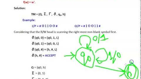 Turing Machine for finding a Complement of a String: f(w) = w