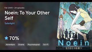 Аниме Ноэн К другому себе параллельные миры сэйнен 1 12 из 24 эп марафон серии подряд аниме 2006 г