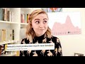 How Productive Was I in 2019? 🤓 | More Hannah