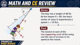 Dynamics of Rigid Bodies: Kinetics of Particles (Force and Acceleration Problem 4)