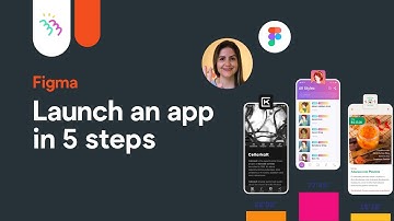How to make an app without coding | 5 steps framework to launch your App in 2021