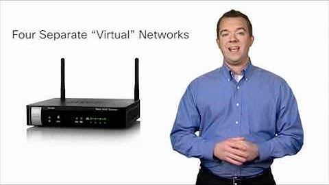 Cisco Small Business-RV110W