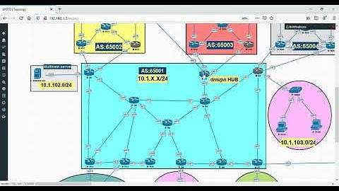 06-Multicast:: part 37 - Source Specific Multicast