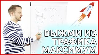 Эффективная реклама в интернете, когда напряг с деньгами(, 2016-05-13T09:25:58.000Z)