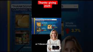 What’s Open on Thanksgiving 2025? Grocery Stores, Walmart, Target, & More Hours Near You #trending