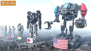 Biggest Robot by Country