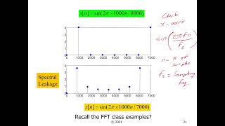 DSP Lecture 9 - Spectrum Analysis