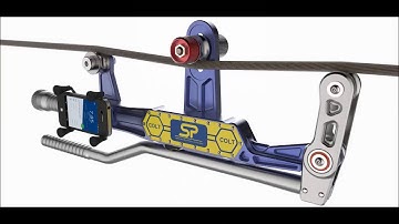 Straightpoint Clamp on Line Tensionmeter or COLT in action