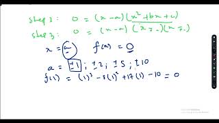 Cubic Function Remainder factor Theorem