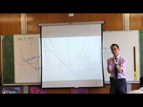 Chord of Contact (3 of 3: Why is it the same as the tangent?)
