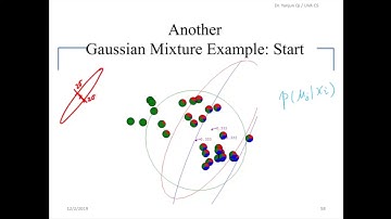 S5-L25-Kmeans-Module3: Gaussian Mixture Models ( UVa CS 4774 Machine Learning Course)