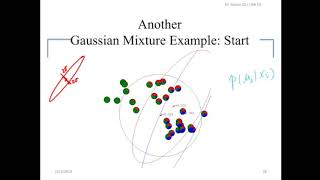 S5-L25-Kmeans-Module3: Gaussian Mixture Models ( UVa CS 4774 Machine Learning Course)