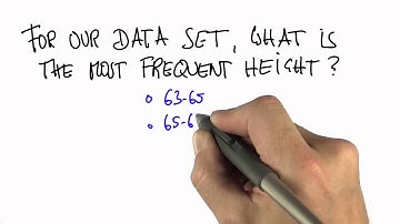 Most Common Height - Intro to Statistics