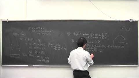 Math 030 Calculus I 040615: Fermat