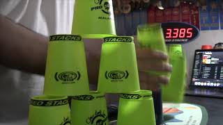 Almost an 8.120 Comp. Training