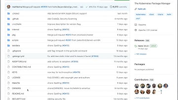An Intro To The Helm Source