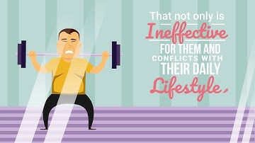 Build Muscle Program Animated Explainer Video Template for PowerPoint