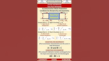 10 Transmission ABCD Parameters   Condition for Reciprocity and Symmetry