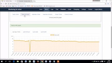 Ethereum monitoring (best software)