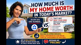 How Much Is My Home Worth in Today’s Market?