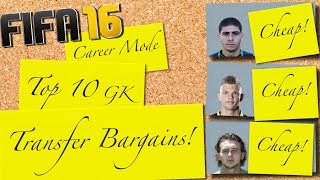Fifa 16 Top 10 Gk Transfer Bargains Career Mode