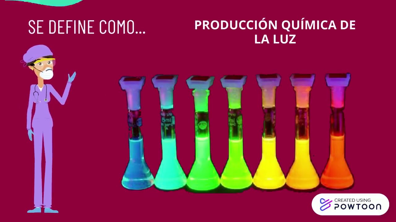 O Que Significa Quimioluminescencia - BRAINCP
