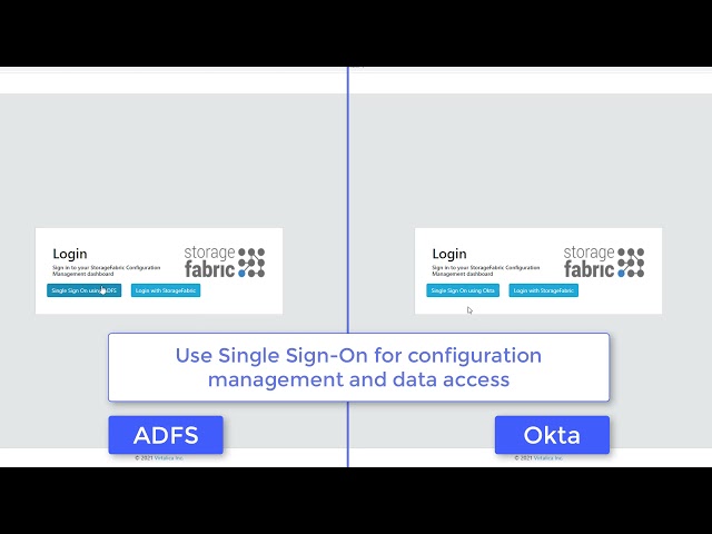 StorageFabric 3.5.0 Sample Identity Provider Integrations