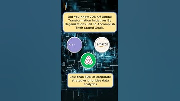 🔥🔥 Data Transformation Underpins Digital Transformation #Shorts #Simplilearn