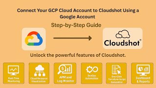 Información Cloudshot GCP 01: Connect Your GCP Account to Cloudshot | GCP Network Discovery Made Easy Actualización