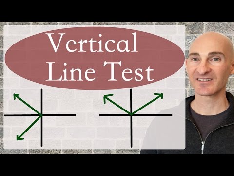 Video: Una funzione supera il test della linea verticale?