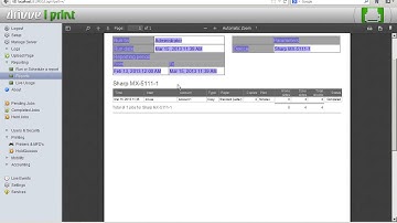 Drivve | Print for Sharp Technical Certification - Lesson 6 - Reporting