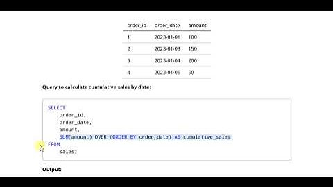 SQL Tutorial: How to Calculate Cumulative Sum (Running Total) in SQL | Window Function Explained
