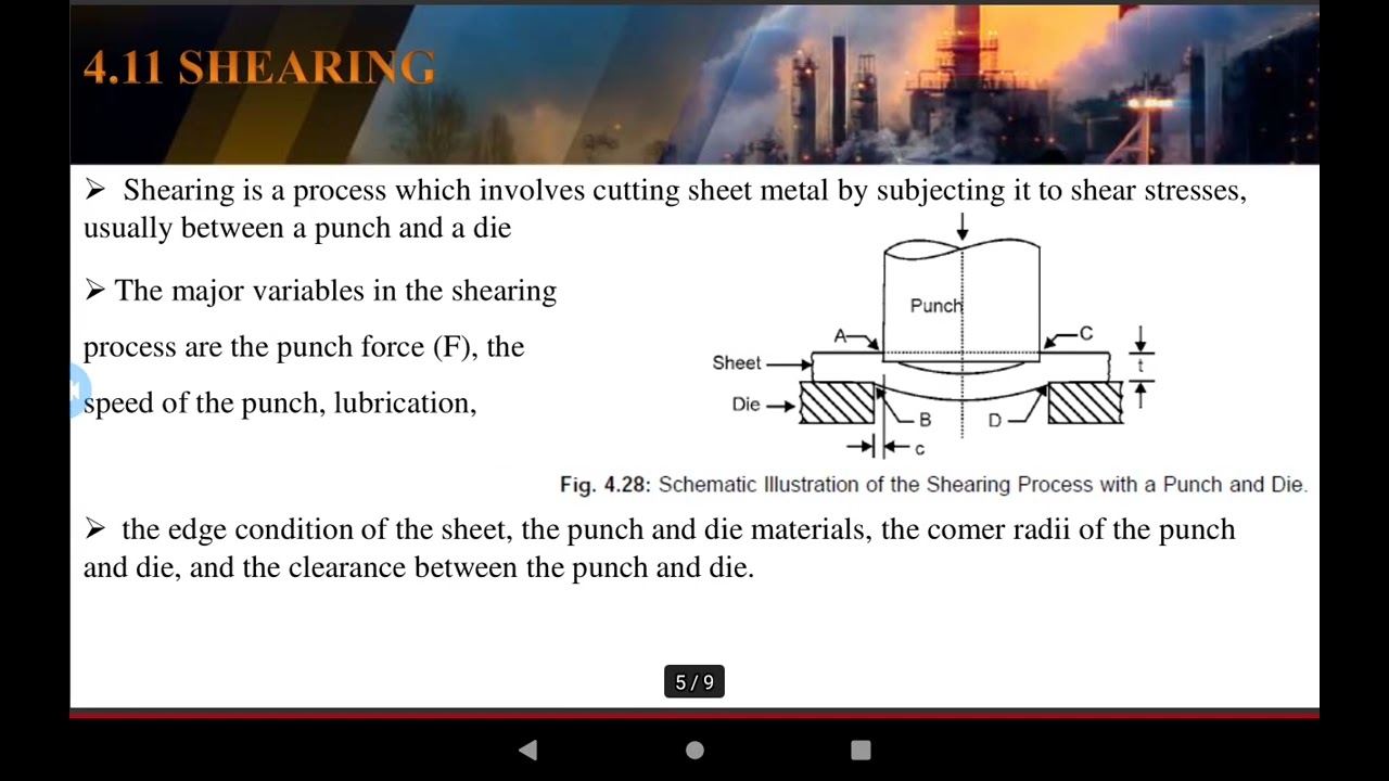 39. UNIT-2, Die & Punch Assembly And Its Operations