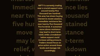 Nifty Daily Chart Analysis 30 Jan Pivot Turtle #stockmarket #nifty #trading #investing #stocks
