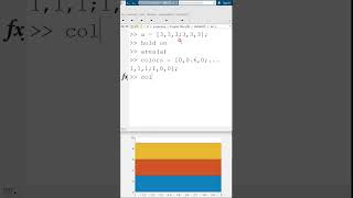 Flag of Kurdistan in MATLAB #shortvideo #shorts screenshot 1