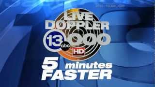 Live Doppler 13000HD - 5 Minutes Faster