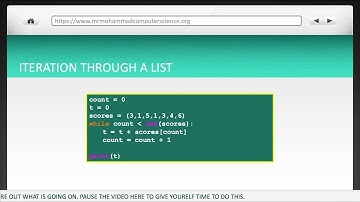Arrays In Python - GCSE/iGCSE Computer Science