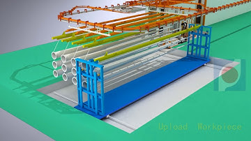 HANNA lamp stand power and free conveyor powder coating line ,automatic loading and unloading