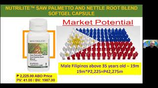 Prostate Health - Sapphire Raymond Seow [Oct26, 2021]